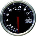 Tiger RPM Meter, Speedometer Tacho Gauge (Black)