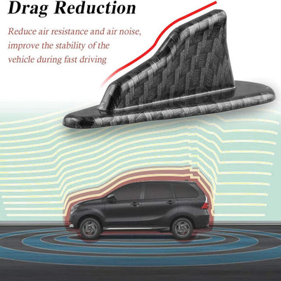 10Pcs Carbon Fin Air Vortex Generator Diffuser Shark Fin Set Kit Compatible with Spoiler Roof Wing Pointed Auto Accessories for Car