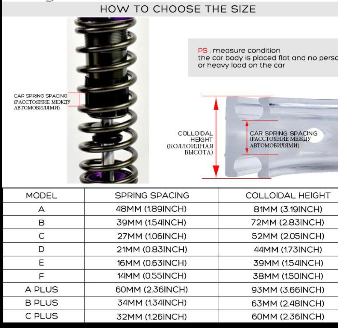 BUFFER RUBBERS Heavy Duty Car Coil Spring Buffer For Increasing Car Height, Shock Absorber (Type F Shocker Buffer Rubber)
