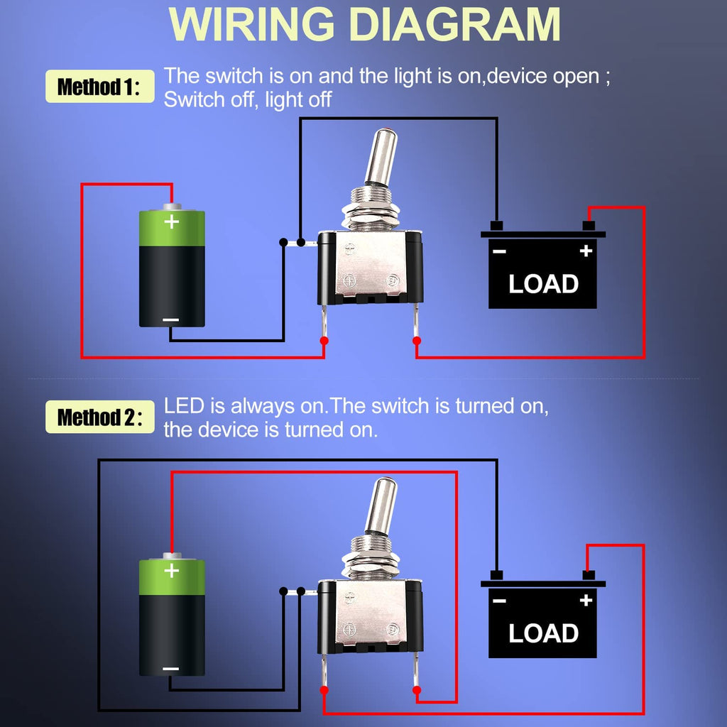Toggle Switch WiD Aircraft Safety Cover Rocker Toggle Switch 12V 20A Car Auto Racing ON/Off Toggle Switch LED Light Illuminated 3Pin for All Vehicles (Carbon Pilot TOGGLE Switch 1PC)