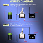 Toggle Switch WiD Aircraft Safety Cover Rocker Toggle Switch 12V 20A Car Auto Racing ON/Off Toggle Switch LED Light Illuminated 3Pin for All Vehicles (Carbon Pilot TOGGLE Switch 1PC)